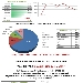 Andamento settimanale pagine viste su spaghettitaliani.com dal giorno 24/09/2017 al giorno 30/09/2017 e statistiche mese di settembre 2017 - -
