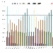 Confronto Pagine Viste dal 2012 al 2017 su spaghettitaliani.com nel mese di Giugno - -