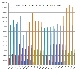 Confronto Pagine Viste su spaghettitaliani.com nel mese di Aprila dal 2012 al 2018 - -