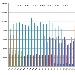 Confronto Pagine Viste su spaghettitaliani dal 2012 al 2018 nel mese di Ottobre - -