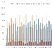 Confronto Pagine Viste su spaghettitaliani.com nel mese di Gennaio dal 2012 al 2019 - -