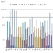 Confronto Pagine Viste su spaghettitaliani nel mese di Luglio dal 2012 al 2019 - -