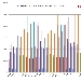 Confronto Pagine Viste su spaghettitaliani nel mese di Settembre dal 2012 al 2019 - -