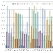 Confronto Pagine Viste su spaghettitaliani nel mese di Maggio dal 2012 al 2020 - -