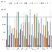 Confronto Pagine Viste su spaghettitaliani nel mese di Giugno dal 2012 al 2020 - -
