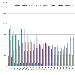 Confronto Pagine Viste su spaghettitaliani nel mese di Agosto dal 2012 al 2020 - -