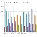 Confronto annuale pagine viste dal 2012 al 2018 nel mese di giugno - -