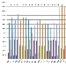Confronto pagine viste su spaghettitaliani.com dal 2012 al 2019 nel mese di Aprile - -