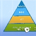 Din-Doc - -
