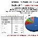 Pagine Viste su spaghettitaliani.com nel mese di Maggio 2017 - -