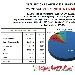 Pagine Viste su spaghettitaliani nel mese di Luglio 2020 - -