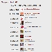 Podio dei 10 Blog pi� visitati del network di spaghettitaliani nel 2019 - -