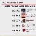 Podio dei 5 Blog pi� visti nel mese di Dicembre 2018 - -