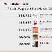 Podio dei 5 Blog pi� visitati del network di spaghettitaliani nel mese di Marzo 2020 - -