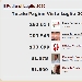 Podio dei 5 Blog pi� visitati del network di spaghettitaliani nel mese di Luglio 2020 - -