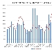 Statistiche Ricette di spaghettitaliani nel mese di Agosto 2018 - -