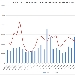 Statistiche Ricette di spaghettitaliani nel mese di Settembre 2018 - -