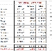 Statistiche Ricette di spaghettitaliani.com viste nel 2018 - -