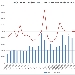 Statistiche delle Ricette viste su spaghettitaliani.com nel mese di Novembre 2018 - -