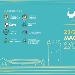 Ulysses Film Festival - -