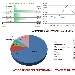 Andamento settimanale pagine viste dal 25/01/2015 al 31/01/2015 - -
