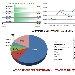 Andamento settimanale pagine viste dal 12/04/2015 al 18/04/2015 - -