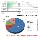 Andamento settimanale pagine viste dal 07/06/2015 al 13/06/2015 - -