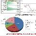 Andamento settimanale pagine viste dal 16/08/2015 al 22/08/2015 - -