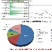 Andamento settimanale pagine viste dal 23/08/2015 al 29/08/2015 - -