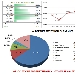Andamento settimanale pagine viste dal 20/09/2015 al 26/09/2015 (SETTIMANA RECORD) - -