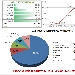 Andamento settimanale pagine viste dal 04/10/2015 al 10/10/2015 con record assoluto di pagine viste - -