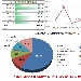 Andamento settimanale pagine viste dal 18/10/2015 al 24/10/2015 - -
