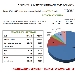 Pagine viste su spaghettitaliani.com nel giorno 05/11/2015 (RECORD ASSOLUTO) - -