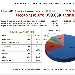 Pagine viste su spaghettitaliani.com nel giorno 14 Gennaio 2016 (RECORD ASSOLUTO) - -
