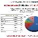 Gennaio 2016 mese record per spaghettitaliani.com con 21.693.582 pagine - Gennaio 2016 mese record per spaghettitaliani.com con 21.693.582 pagine viste nel mese, con una media di 699.793 pagine viste al giorno. Durante il mese si � registrato il record giornaliero con 866.993 pagine viste in una giornata, e il record settimanale dal giorno 10 Gennaio al 16 Gennaio con 5.184.467 pagine viste, con una media di 740.638 pagine viste al giorno.