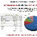 Record mensile di pagine viste su spaghettitaliani.com a Febbraio con 23.620.155 pagine viste nel mese, con una media di 814.488 pagine giornaliere - -