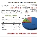 Record giornaliero di pagine viste su spaghettitaliani.com nel giorno 29 Febbraio con 924.528 pagine viste in una giornata - -