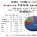 Marzo 2016 mese record per spaghettitaliani.com con 25.695.040 pagine viste nel mese (media giornaliera: 828.872) - -