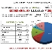 RECORD ASSOLUTO di Pagine viste su spaghettitaliani.com nel giorno 5 Settembre 2016 con 1.015.626 pagine viste in una giornata (superato 1milione per la prima volta) - -