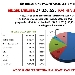 Pagine Viste nel mese di Settembre 2016 su spaghettitaliani.com (RECORD ASSOLUTO) - -