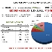 RECORD ASSOLUTO di Pagine viste su spaghettitaliani.com nel giorno 8 Ottobre 2016 con 1.070.701 pagine viste in una giornata - -