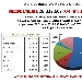 Pagine Viste nel mese di Ottobre 2016 su spaghettitaliani.com (RECORD ASSOLUTO) - -
