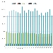 Pagine viste giornaliere su spaghettitaliani.com nel mese di Ottobre 2016 (confronto anni 2012 - 2013 - 2014 - 2015 - 2016) - -