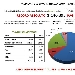 RECORD ASSOLUTO di Pagine viste su spaghettitaliani.com nel giorno 23 Novembre 2016 con 1.146.395 pagine viste in una giornata - -