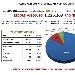 RECORD ASSOLUTO di Pagine viste su spaghettitaliani.com nel giorno 22 Dicembre 2016 con 1.226.268 pagine viste in una giornata - -