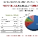Pagine Viste su spaghettitaliani.com nel 2016 (RECORD) - -