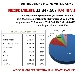 Pagine Viste su spaghettitaliani.com nel mese di Dicembre 2016 (RECORD) - -