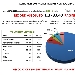 Pagine Viste su spaghettitaliani.com nel giorno 31 Dicembre 2016 (RECORD) - -
