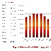 Grafico Pagine Viste mensile su spaghettitaliani.com nel 2016 - -