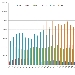 Confronto Pagine Viste su spaghettitaliani.com nel mese di Gennaio dal 2012 al 2017 - -